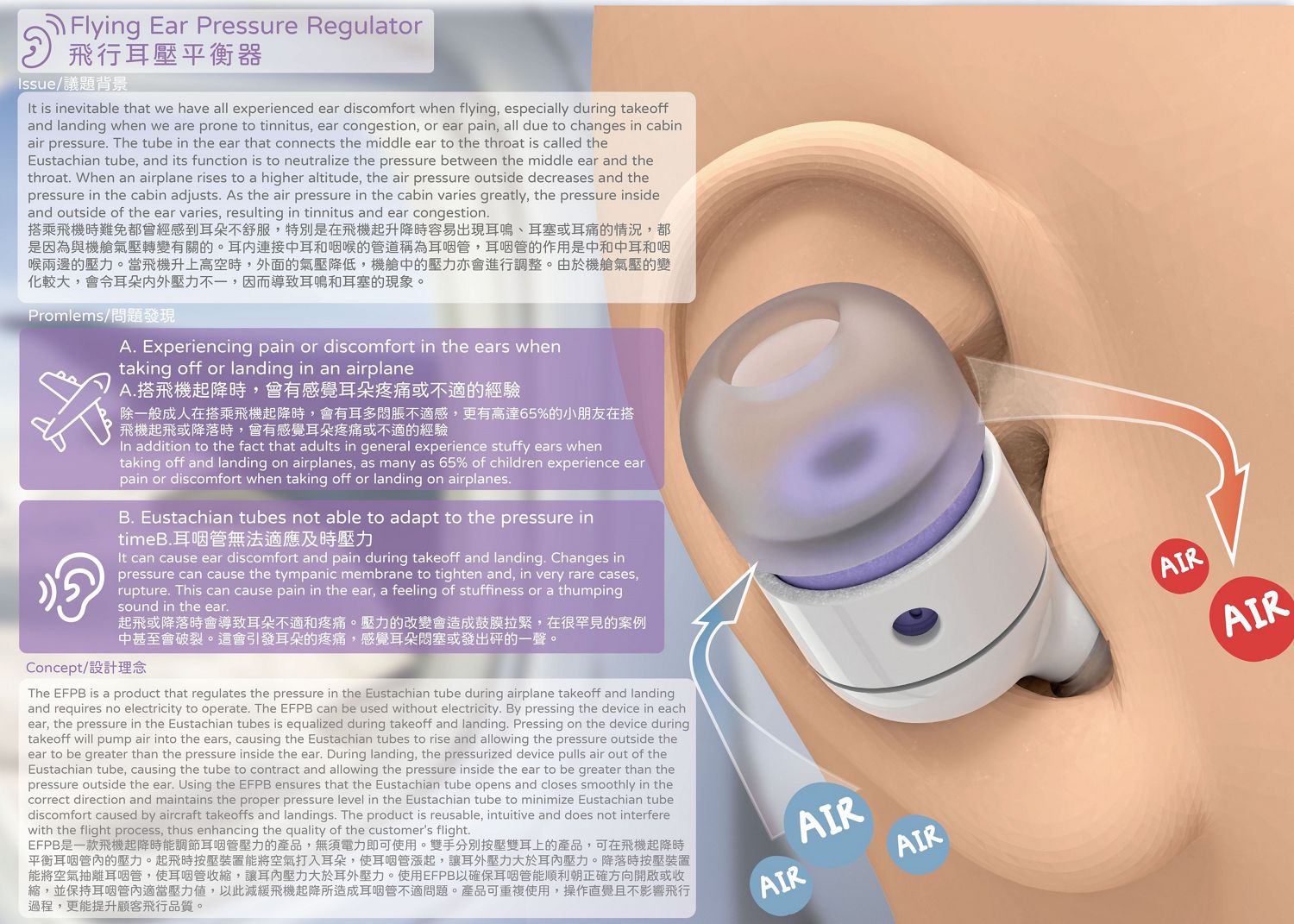 Flying ear pressure regulator